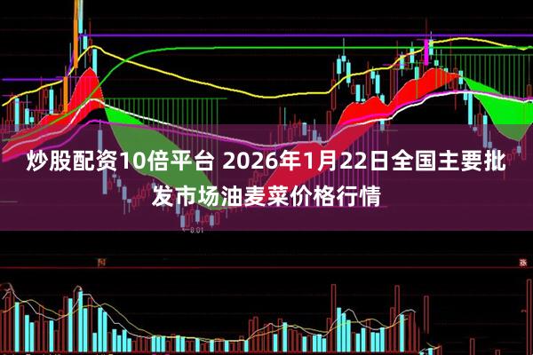 炒股配资10倍平台 2026年1月22日全国主要批发市场油麦菜价格行情